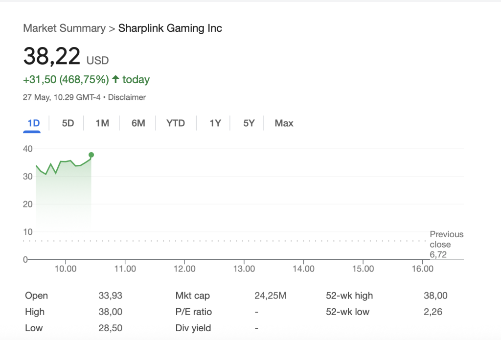 Sharplink Deal: Consensys Fuels $425M PIPE, Shares Rocket 468% on ETH Bet