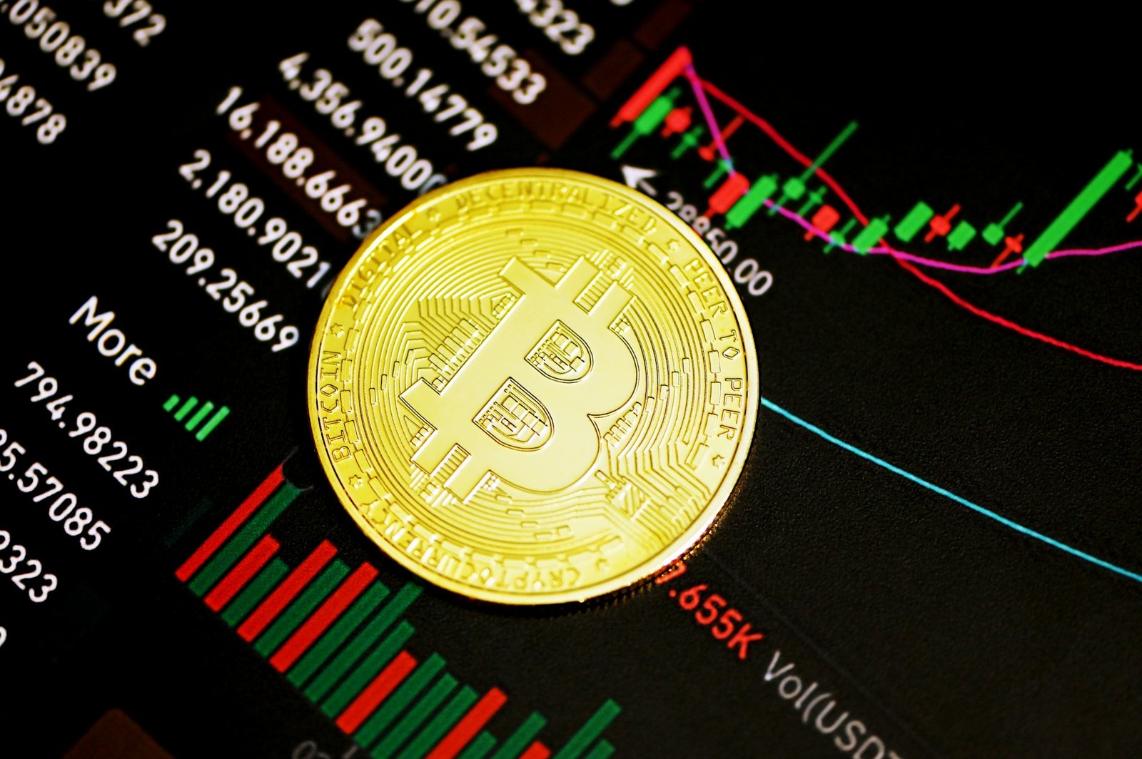 Bitcoin Eyeing $112,000 After Bullish Double Bottom Breakout, Analyst Says