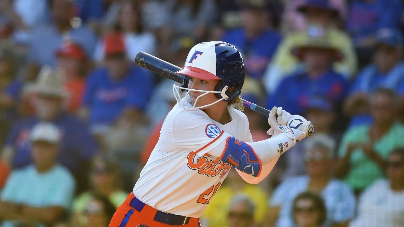 2025 NCAA Softball Tournament - Women's College World Series odds
