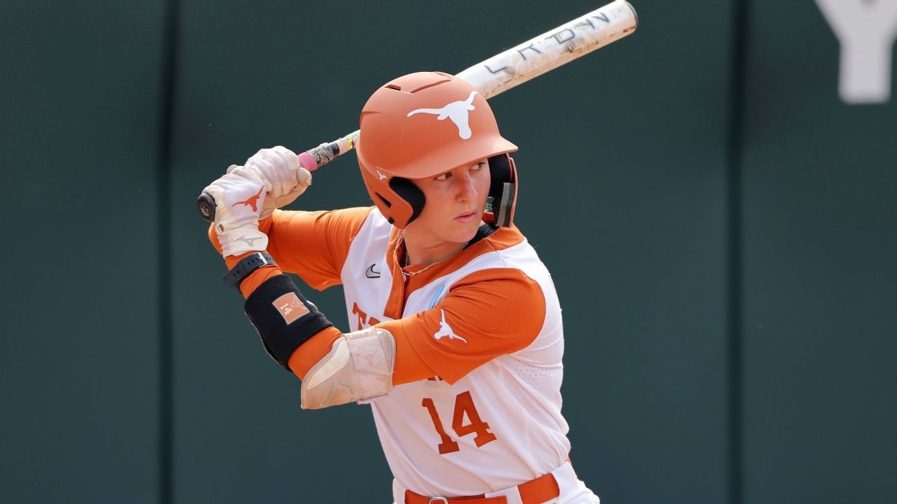 2025 WCWS preview: Strengths and weaknesses for every team