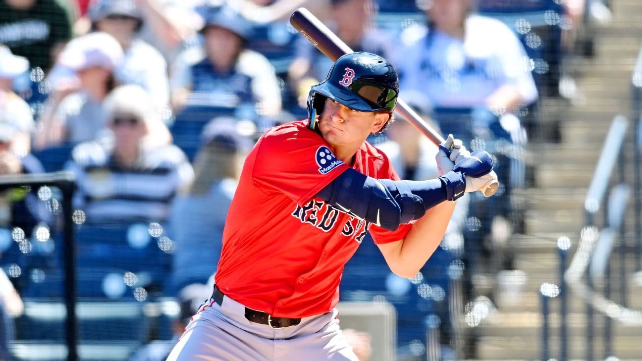 When will Roman Anthony, Jac Caglianone make MLB debuts?