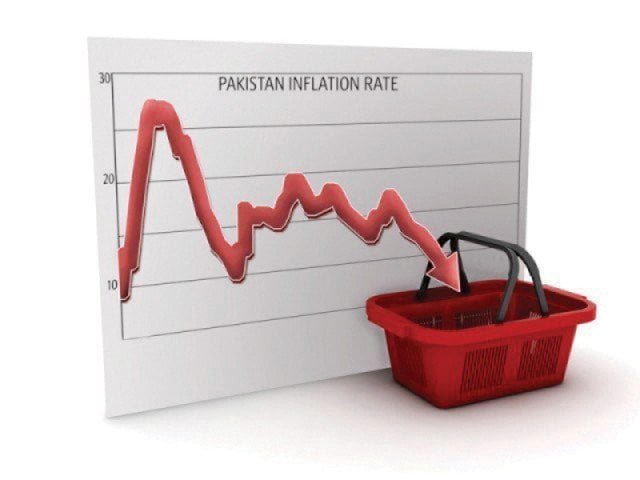 Short-term inflation eases on lower food prices