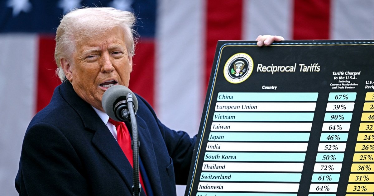 Trump tariffs may remain in effect while appeals proceed, federal appeals court rules