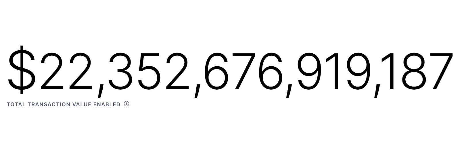 Chainlink Eyes $260 Trillion Untokenized Assets Market – Can LINK Hit $30 on CCIP Success?
