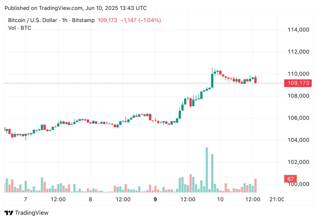 BOJ June Meeting Could Trigger Major Moves in Stocks and Crypto – What to Watch