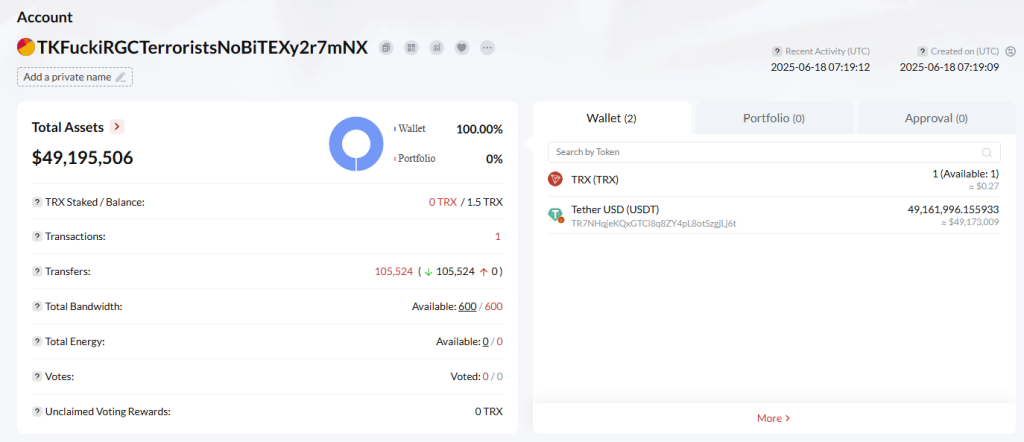 Nobitex Loses $73M in TRON Exploit—Is Iran’s Top Crypto Exchange Under Threat?