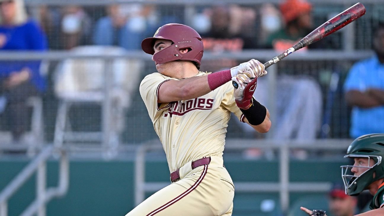 Florida State's Alex Lodise wins Howser Trophy as NCAA's best