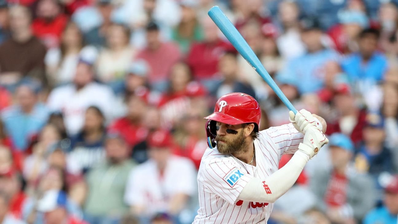 Phillies place Bryce Harper on IL with wrist inflammation