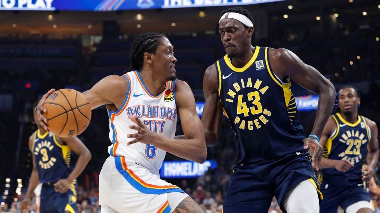 Pacers, Thunder 2025 NBA Finals uniform schedule