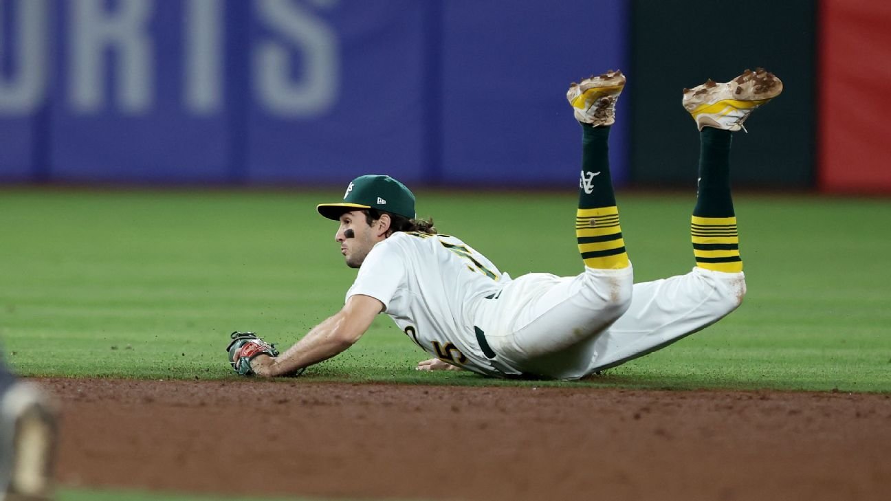 Fantasy baseball: Hot potato! Get rid of these impostors before it's too late