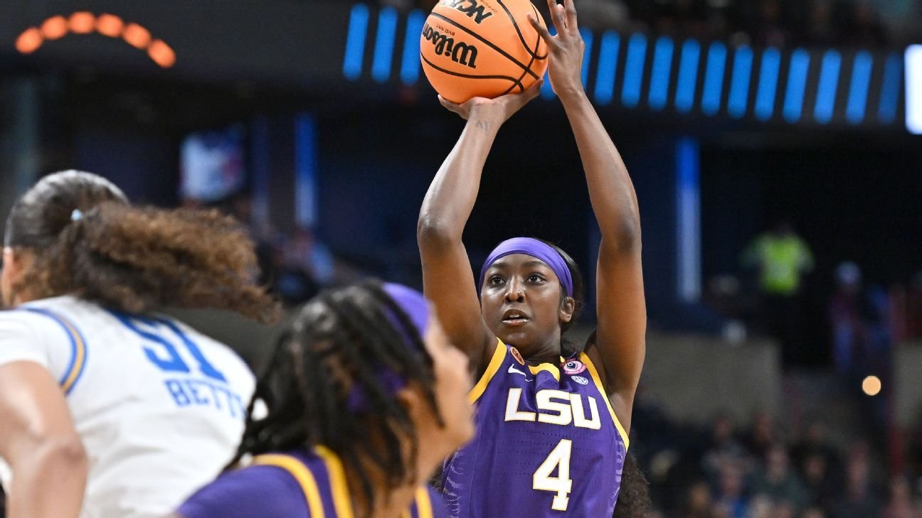 Women's college basketball stars' impact on U.S. AmeriCup team