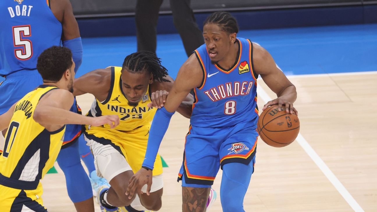 After original March injury, OKC's Jalen Williams having surgery