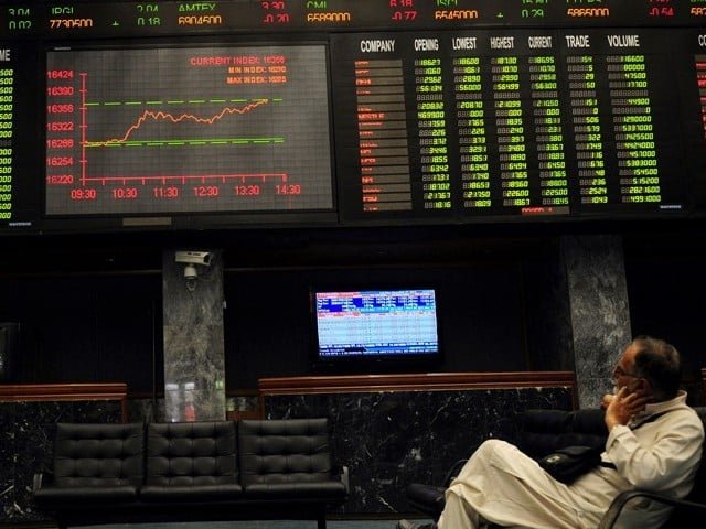 PSX reaches new peak above 128,000