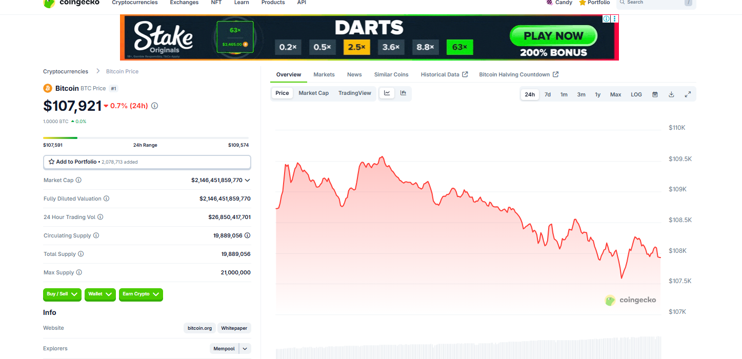 Bitcoin Crashes on Trump’s New Trade War Threat—August 1 Could Be the Day Everything Breaks