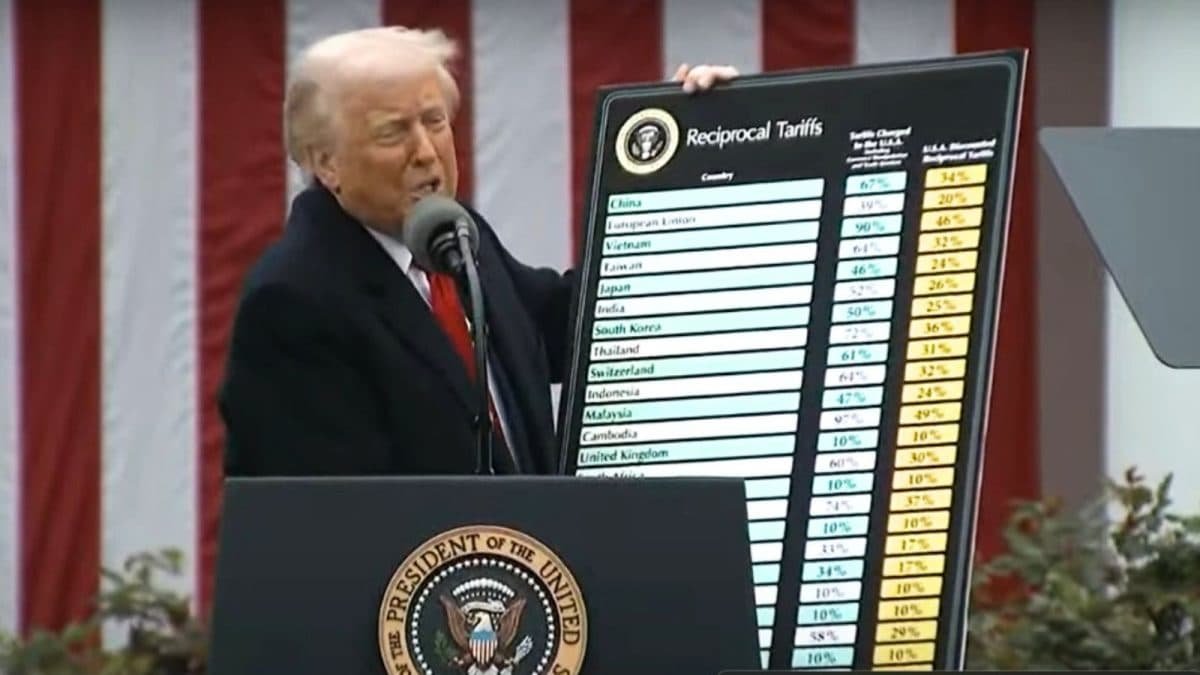 Deal Or No Deal? India Talks Tough On Trade Pact With US While Bracing For Trump Tariffs | Business News