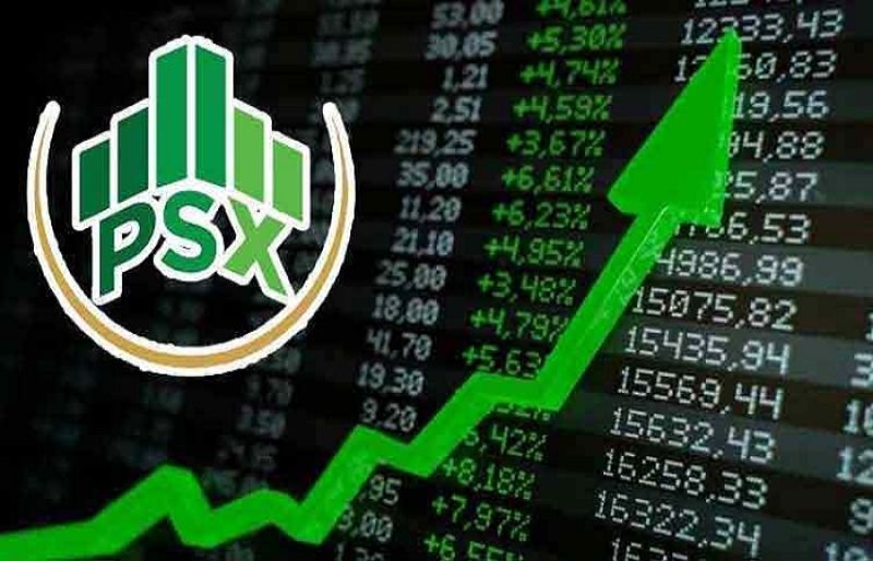 PSX soars to record high amid cooling inflation