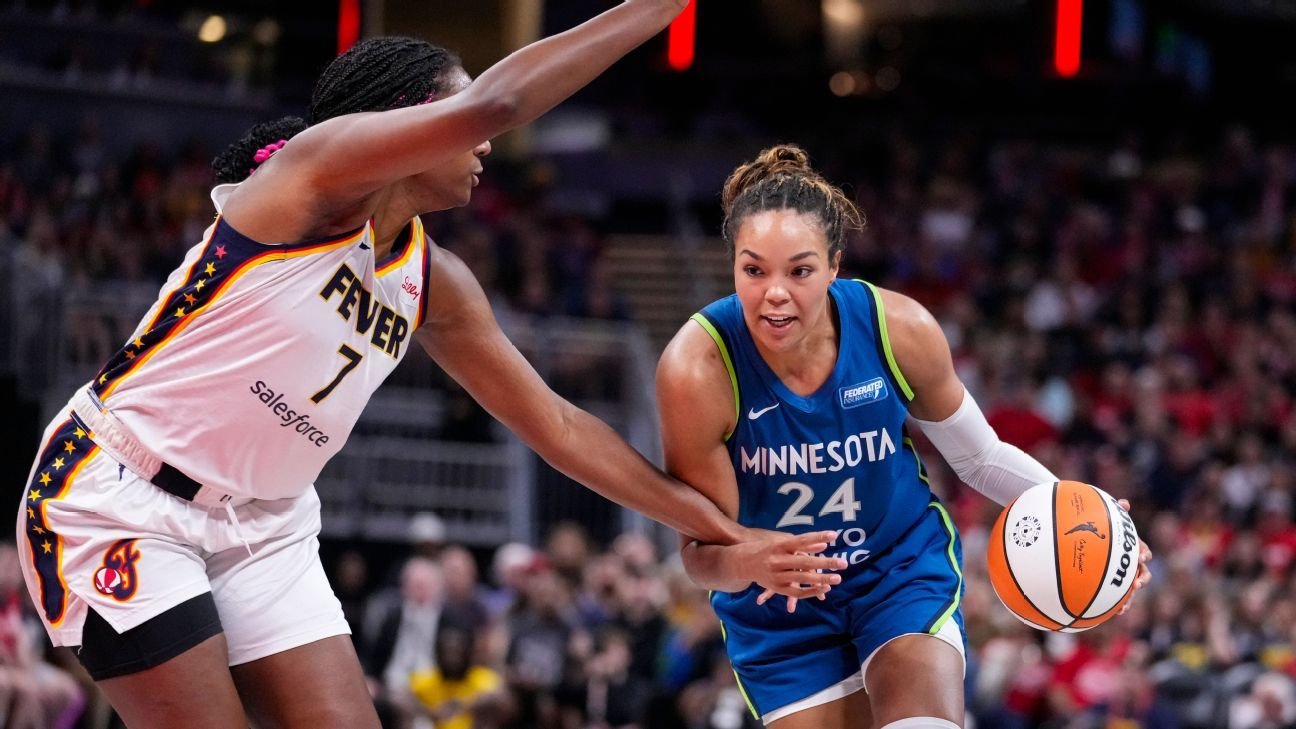 2025 Commissioner's Cup: Live updates, highlights from Fever-Lynx in title game