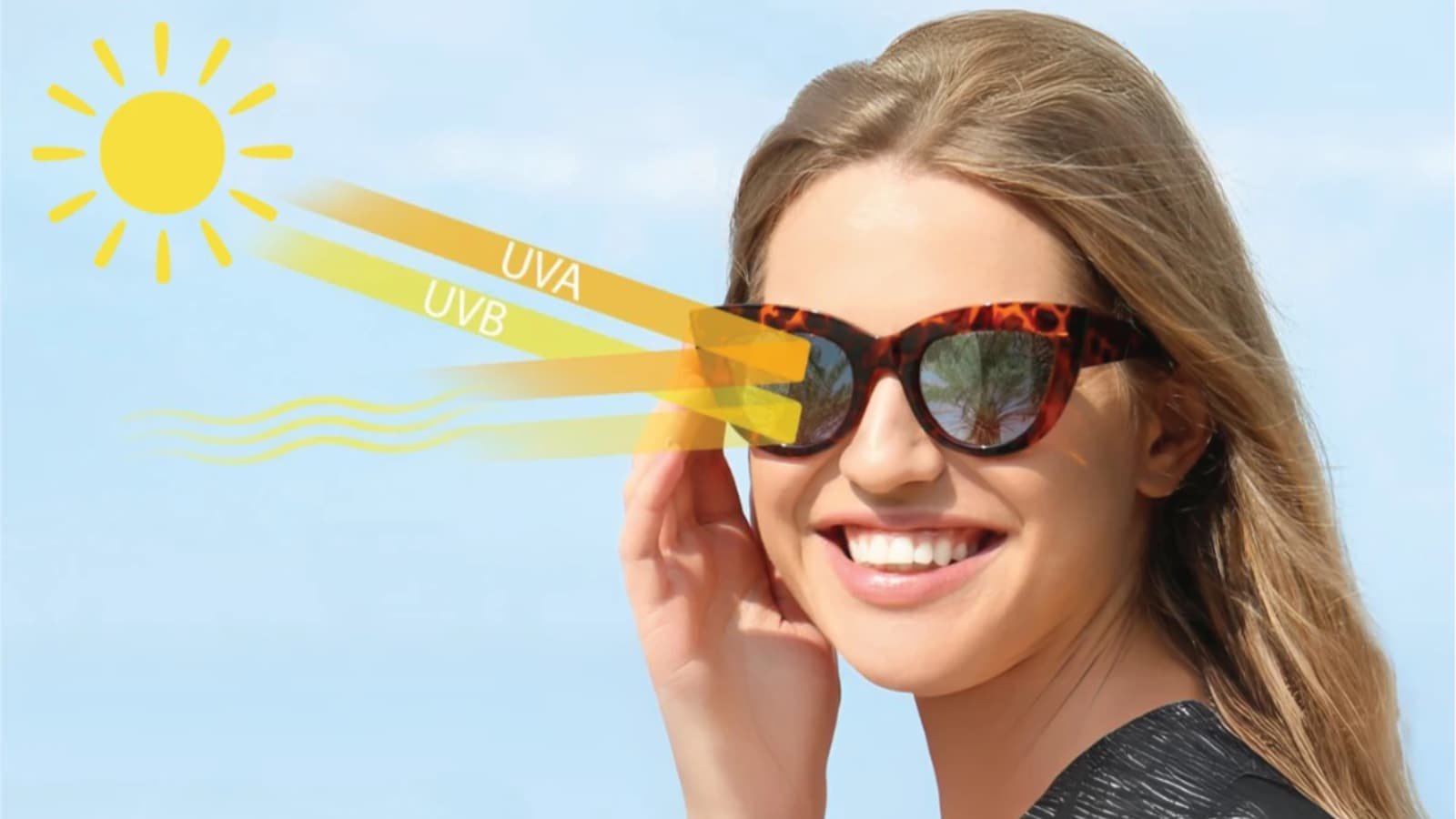 5 Reasons Why Sunglasses Are More Than A Fashion Statement | Health and Fitness News