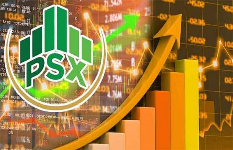 PSX soars to record high of 147,000 points on strong buying momentum